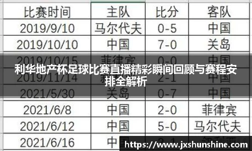 利华地产杯足球比赛直播精彩瞬间回顾与赛程安排全解析