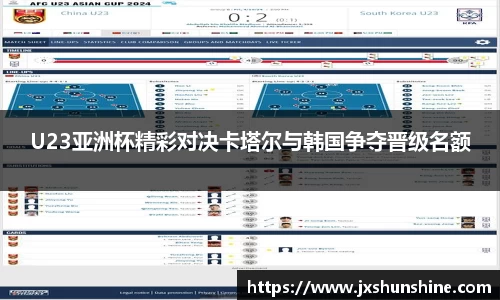 U23亚洲杯精彩对决卡塔尔与韩国争夺晋级名额