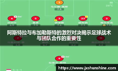 阿斯特拉与布加勒斯特的激烈对决揭示足球战术与团队合作的重要性