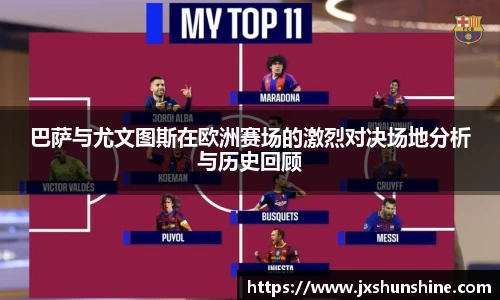 巴萨与尤文图斯在欧洲赛场的激烈对决场地分析与历史回顾